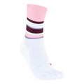 RU4 Endurance Compression Kompressions-strumpor Damer - vit, rosa