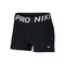 Pro Shorts Girls