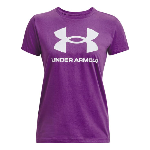 Under Armour