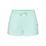 Rixa Shorts Damer-Mint